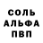 ГАШ индика сатива Vicente Molina